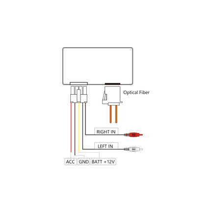 Glasfaser-Audioschnittstelle – Decoder für Volkswagen Dynaudio Soundsysteme